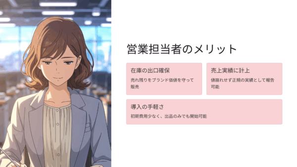 在庫処分に困ったら｜営業担当者が選ぶ「売れる販路」新常識とは？