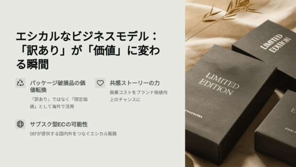 フードロス削減に効く！パッケージ破損在庫を海外で再活用するプロモーション戦略