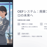 在庫処分で損してませんか？卸売業が「廃棄コストゼロ」と「売上アップ」を両立する新常識
