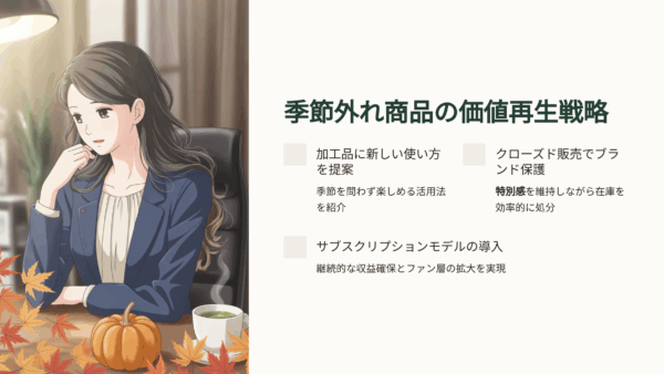 食品ロスを利益に変える！加工品の在庫循環・サブスク販売の実践ガイド
