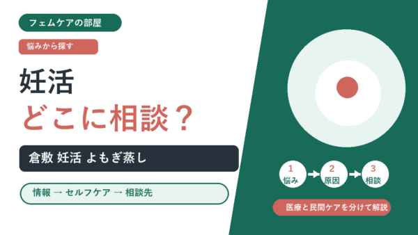 倉敷で妊活の温活を始めるなら｜よもぎ蒸しの選び方と注意点（フェムケアの部屋）
