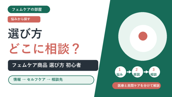 岡山在住向け｜初心者のフェムケア商品選び方ガイド